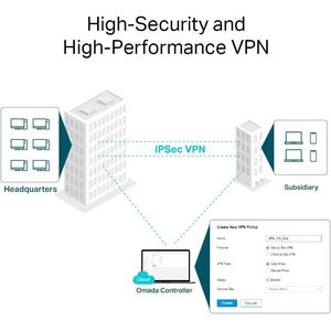 Router TP-Link VPN ER8411, Alámbrico, 10/100/1000 Mbit/s, 10x RJ-45