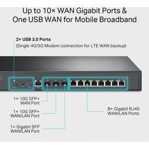 Router TP-Link VPN ER8411, Alámbrico, 10/100/1000 Mbit/s, 10x RJ-45