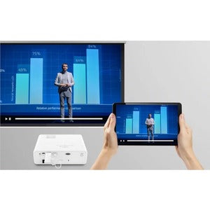 BenQ Adaptador Inalámbrico HDMI con WiFi, Blanco