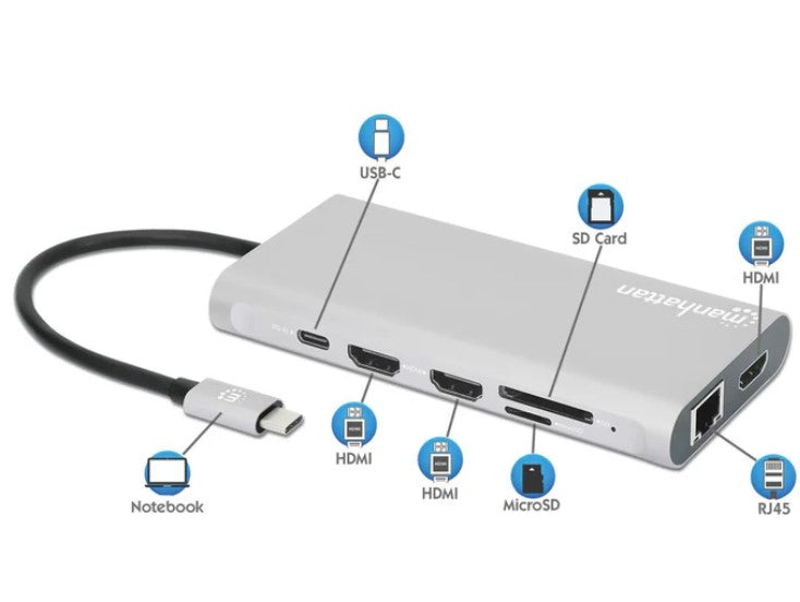 DOCKING USB-C 12PTOS 3 HDMI USB