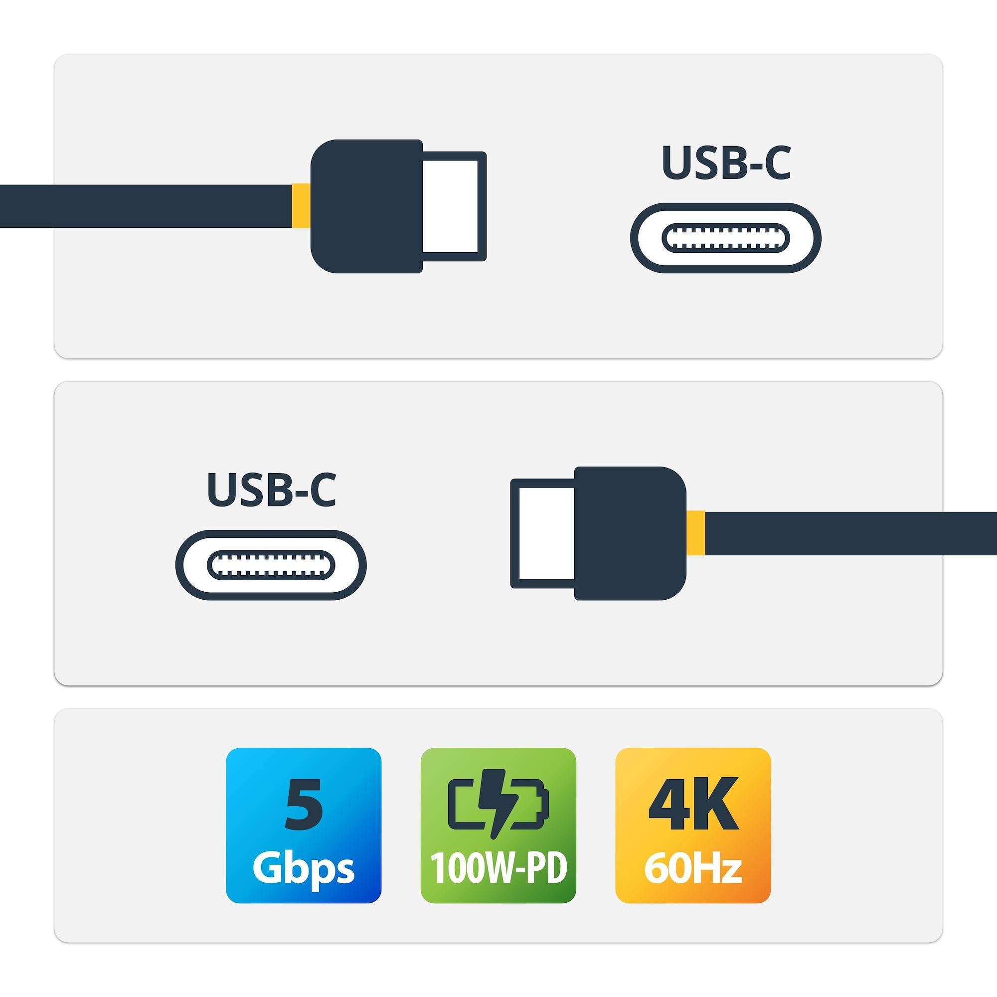 StarTech.com Cable USB-C Macho - USB-C Macho, 2 Metros