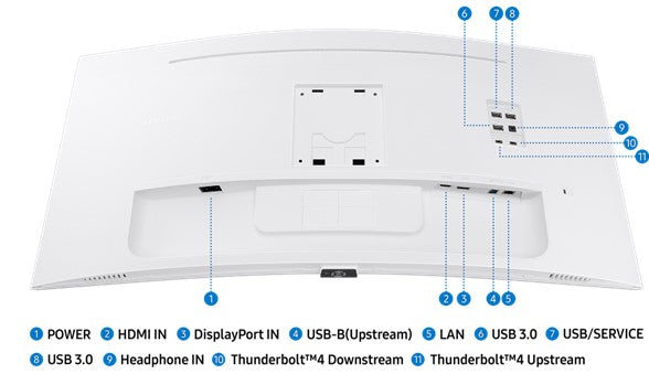 Monitor LED Samsung S34C650TAL 34