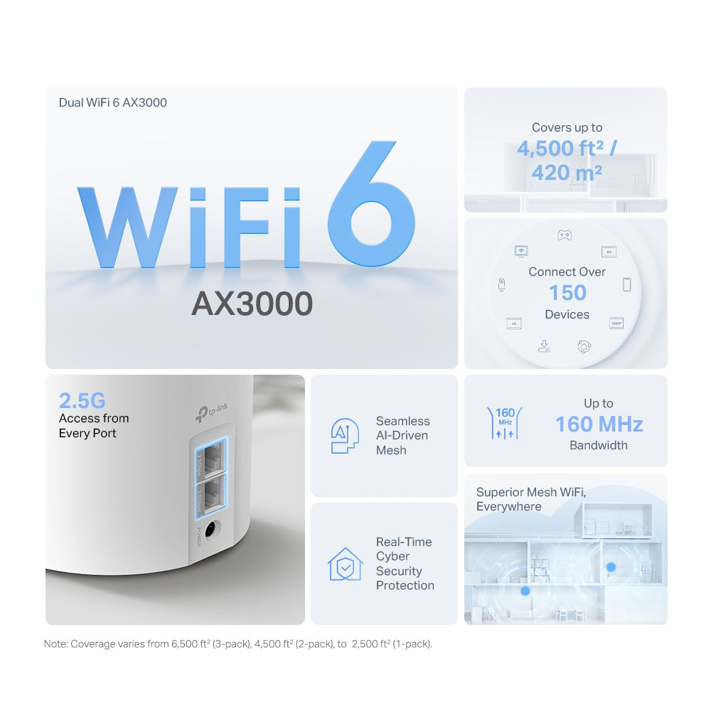 Router TP-Link de Banda Dual Deco X50 Pro con Wi-Fi Mesh, 2402 Mbit/s, 2x RJ-45, 2.4/5GHz, 3 Antenas Internas - 2 Piezas