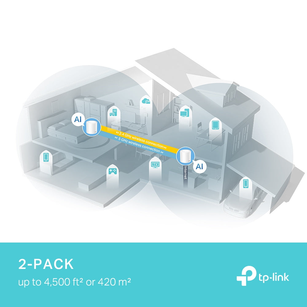 Router TP-Link de Banda Dual Deco X50 Pro con Wi-Fi Mesh, 2402 Mbit/s, 2x RJ-45, 2.4/5GHz, 3 Antenas Internas - 2 Piezas