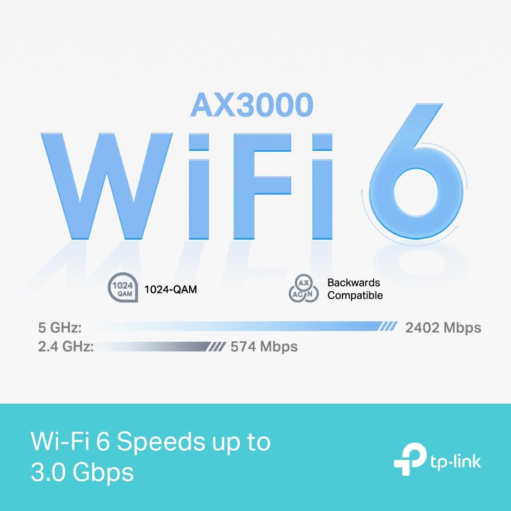?Router TP-Link de Banda Dual Deco X50 Pro con Wi-Fi Mesh, 2402 Mbit/s, 2x RJ-45, 2.4/5GHz, 3 Antenas Internas