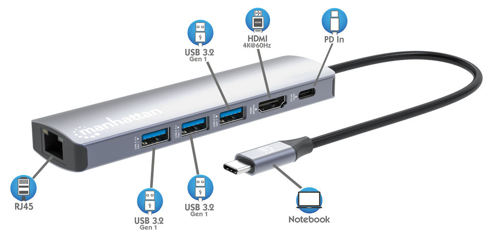 Manhattan Hub USB-C - HDMI, RJ-45, USB-A 3.0, USB-C, 5 Gbit/s