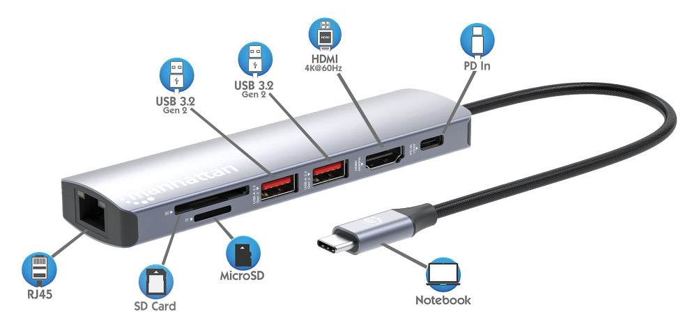 Manhattan Hub USB-C Macho - 2x USB-A, 1x USB-C, 1x HDMI 1x RJ-45, 1x SD, 1x, Micro SD, Gris