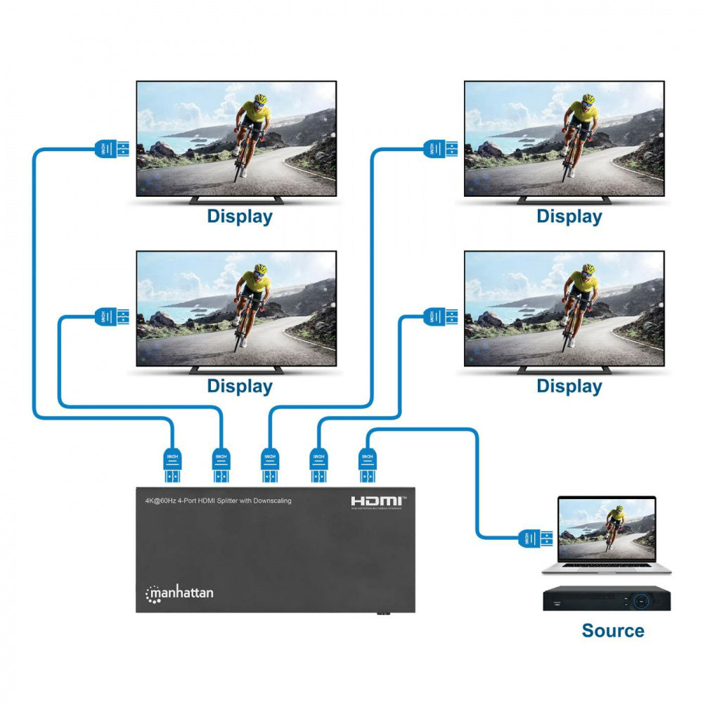 Manhattan Video Splitter HDMI, 4 Puertos, Negro