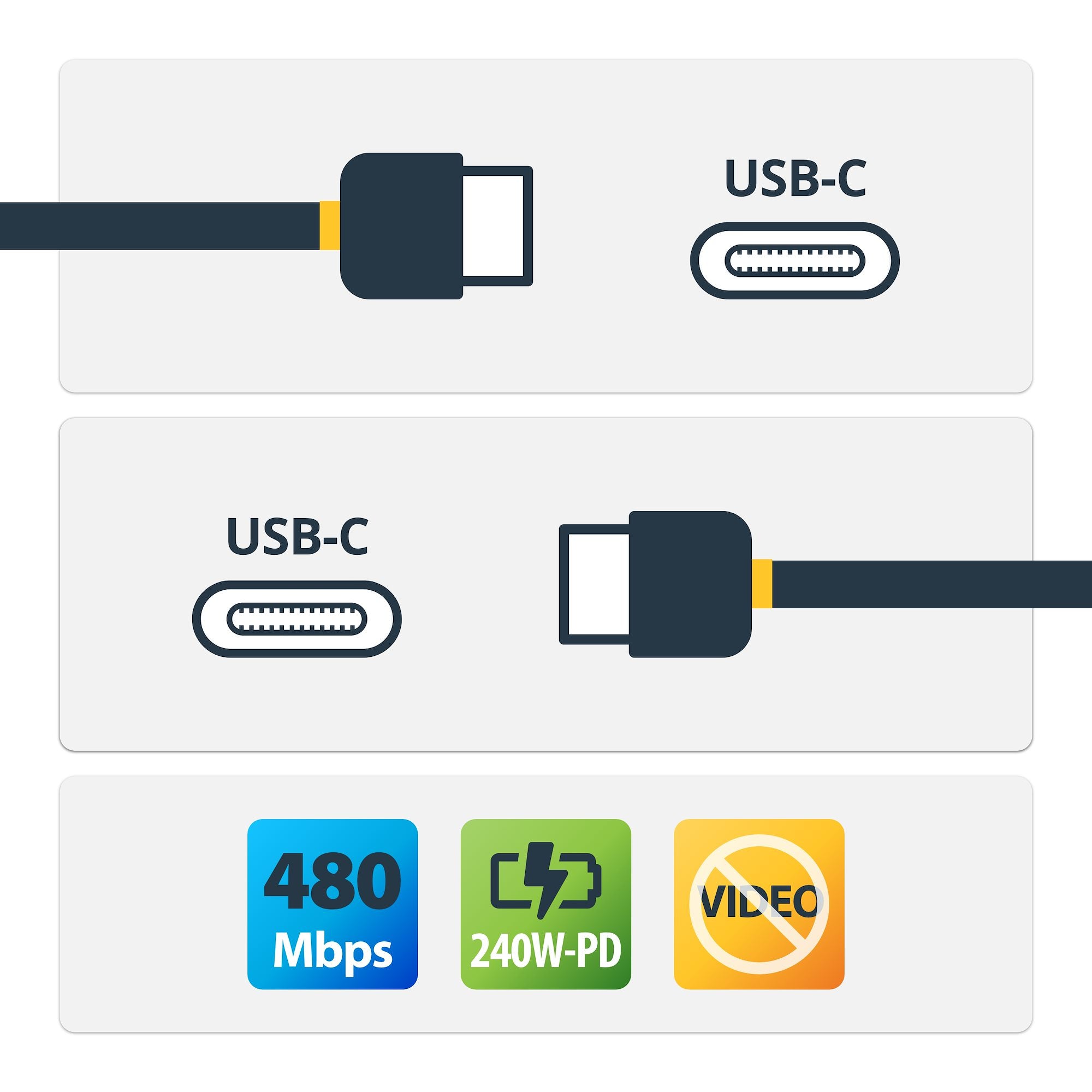 StarTech.com Cable USB-C Macho - USB-C Macho, 2 Metros