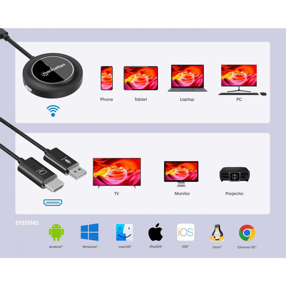 Manhattan Transmisor y Receptor Inalámbrico, Entrada, Salida 1 x HDMI, hasta 30 Metros