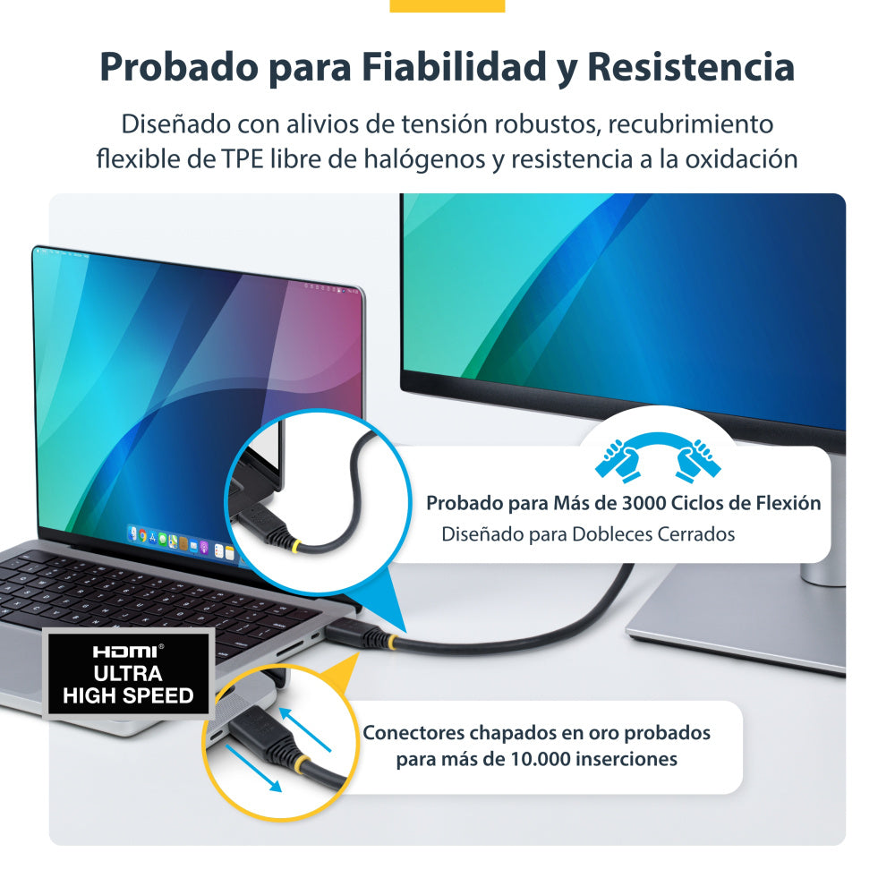 CABLE HDMI 2.1 8K60 4M ULTRA ALTA VELOCIDAD CERTIFICADO