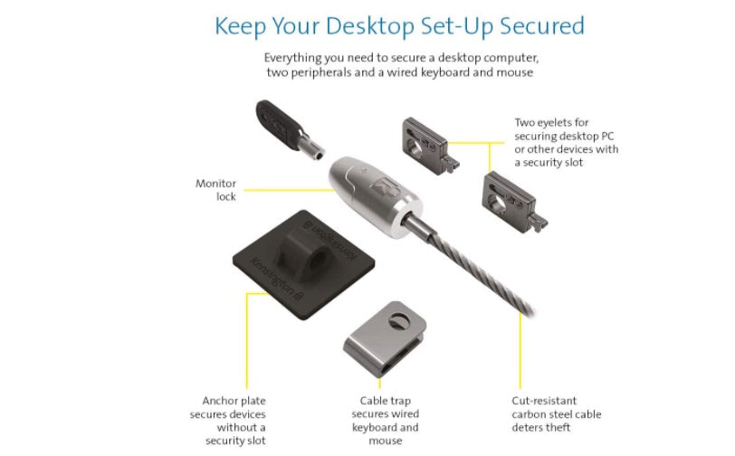 KIT DE SEGURIDAD PARA BLOQUEO