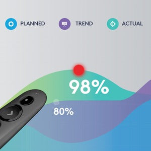 Logitech Presentador R500S, Inalámbrico, USB, Grafito