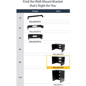 StarTech.com Bracket de Pared para Rack 8U, hasta 20Kg, Negro