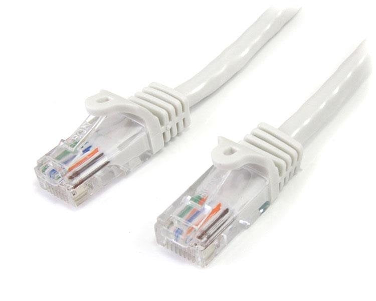 StarTech.com Cable Patch Cat5e UTP sin Enganches RJ-45 Macho - RJ-45 Macho, 3 Metros, Blanco