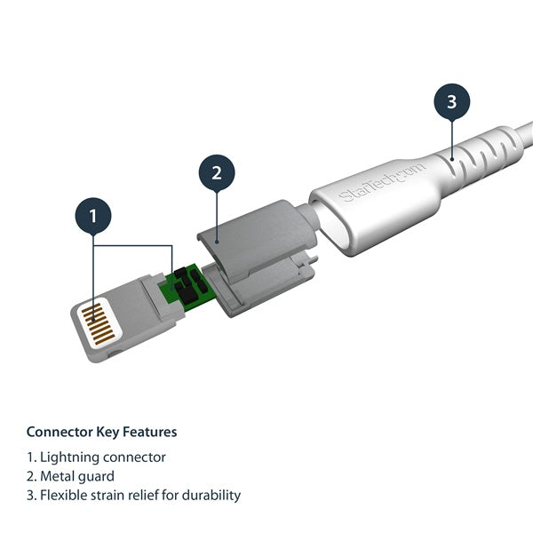 CABLE DE 2M USB A LIGHTNING