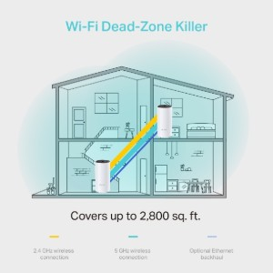 Router TP-Link con Sistema de Red Wi-Fi en Malla AC1200 Deco M4, 867 Mbit/s, 2x RJ-45, 2.4/5GHz - 1 Pieza