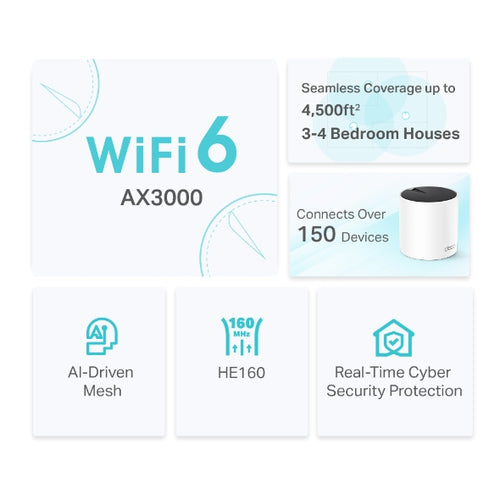 Router TP-Link de Banda Dual Deco X55 AX3000 con Wi-Fi Mesh, 2402 Mbit/s, 3x RJ-45, 2.4/5GHz, 4 Antenas Internas - 2 Piezas