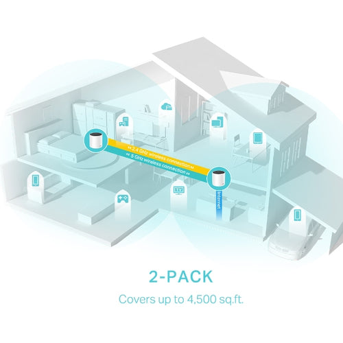 Router TP-Link de Banda Dual Deco X55 AX3000 con Wi-Fi Mesh, 2402 Mbit/s, 3x RJ-45, 2.4/5GHz, 4 Antenas Internas - 2 Piezas