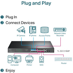 Switch TP-Link Gigabit Ethernet TL-SG2218, 16 Puertos PoE+ 10/100/1000Mbps + 2 Puertos SFP, 36 Gbit/s, 8000 Entradas - No Administrable