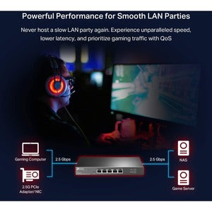 TP-Link switch no administrable de 5 puertos multi gigabit a 2.5G