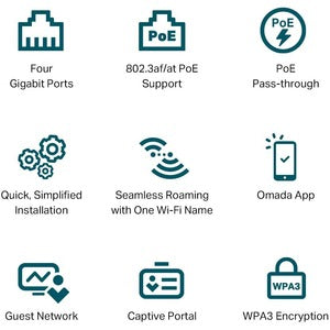 Access Point TP-Link de Banda Dual EAP655-WALL, 2402 Mbit/s, 4x RJ-45, 2.4/5GHz, 2 Antenas Internas de 3/5dBi