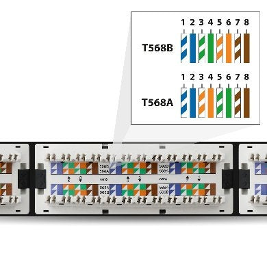 BRobotix Panel de Parcheo Cat6, 24 Puertos, 1U, Negro